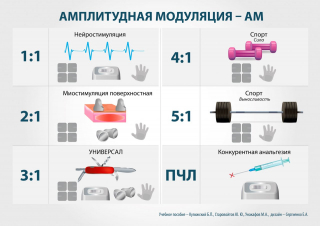 СКЭНАР-1-НТ (исполнение 01)  в Ессентуках купить Медицинский интернет магазин - denaskardio.ru 
